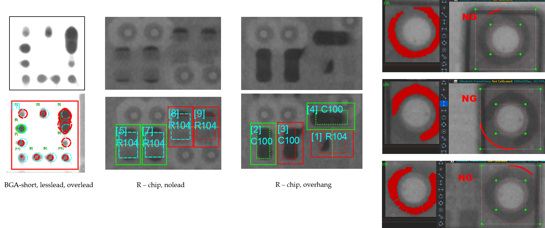 PCB X-ray inspection examples and analysis regions